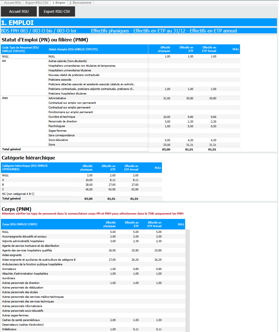 Kapyai premium rsu emploi